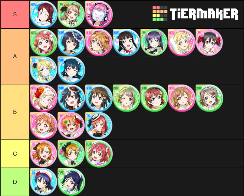 My Tier List of LL's characters!