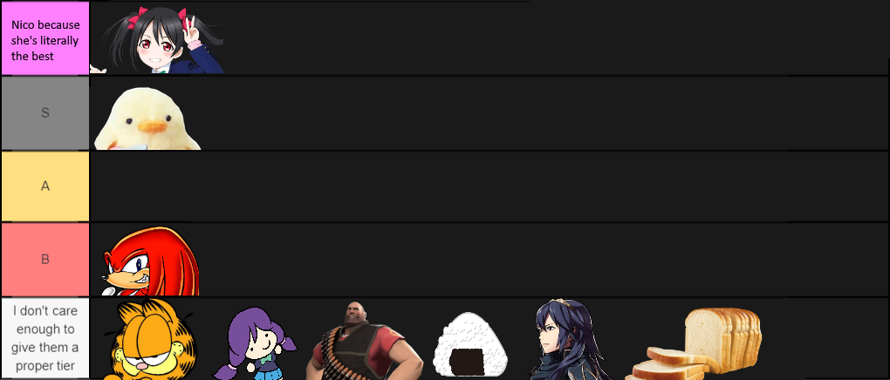 The definitive LL tier list