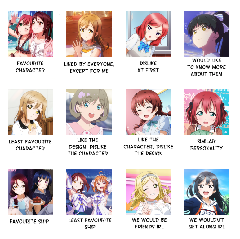 Hopped on the bandwagon and decided to fill this chart. I’m putting my opinions/explanations in the...