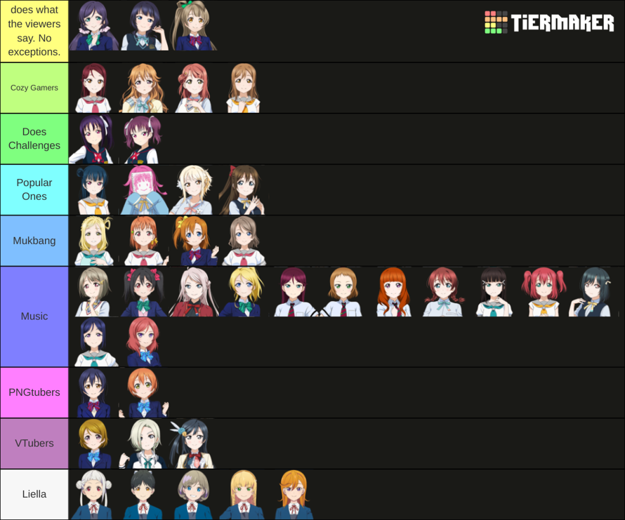 So I ranked love live characters as streamers & here's what I put. here's the link to make your own...