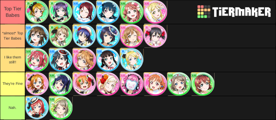 So I decided to make a tier list of all the girls... There are many unpopular opinions here, I...