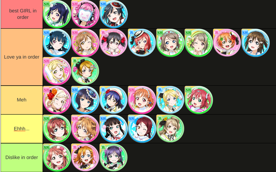 Thought i would jump on this ~HAPPY PARTY~ Train and show my best girls!