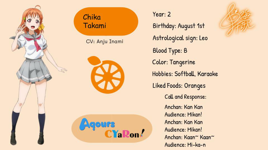 I made a intro card for Chika and I want to make it for all girls but just wanted to share the first...