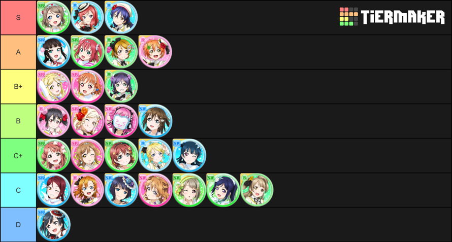 Here’s my tier list of the girls. All of muse and aqours are permanent but the PDP girls are subject...